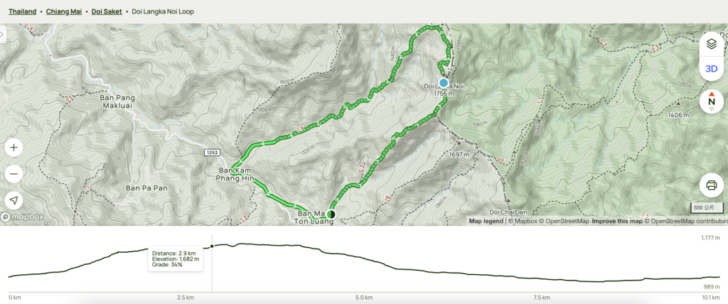 Doi Langka Noi Loop image Green Explorer Chiang Mai, Camping Gear Rental